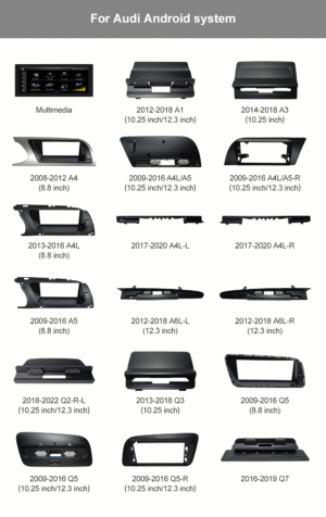Alternative view of Screen frame base for BMW Benz Audi