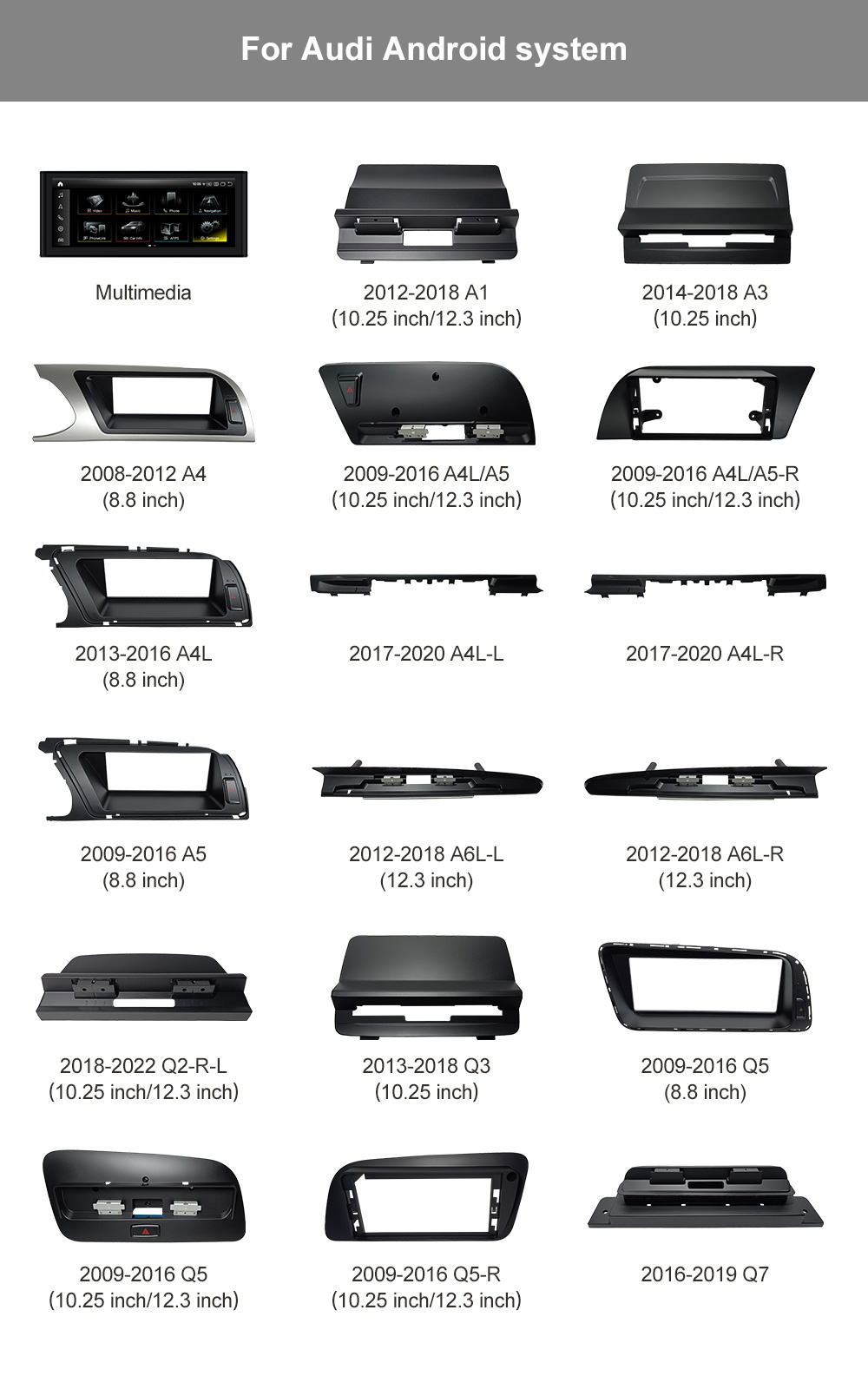 Screen frame base for BMW Benz Audi - Image 2