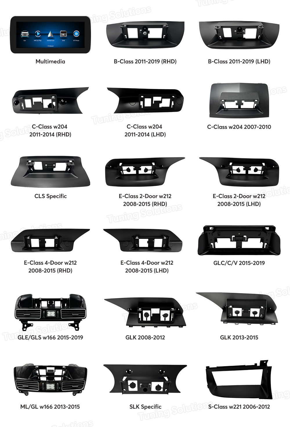 Screen frame base for BMW Benz Audi - Image 3